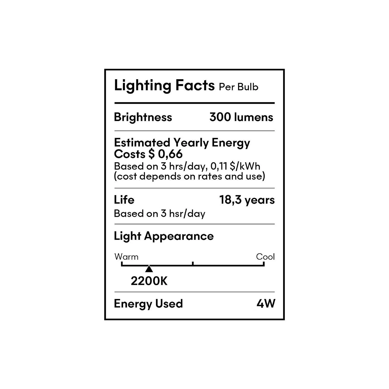 LED Clear Light Bulb Ghost Line CRI 90 G40 4W 300Lm E26 120V 2200K Dimmable - G05 - Image 8