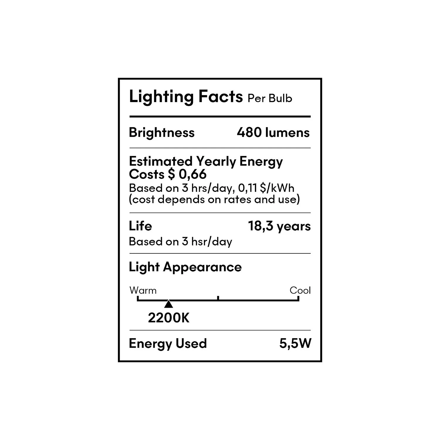 LED Clear Light Bulb Ghost Line CRI 90 Recessed Cone 5.5W 480Lm E26 120V 2200K Dimmable - G01 - Image 11