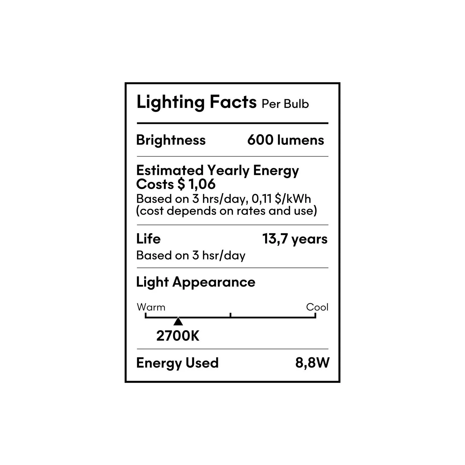 LED Porcelain Effect Light Bulb CRI 95 G30 8.8W 600Lm E26 120V 2700K Dimmable - P03 - Image 7