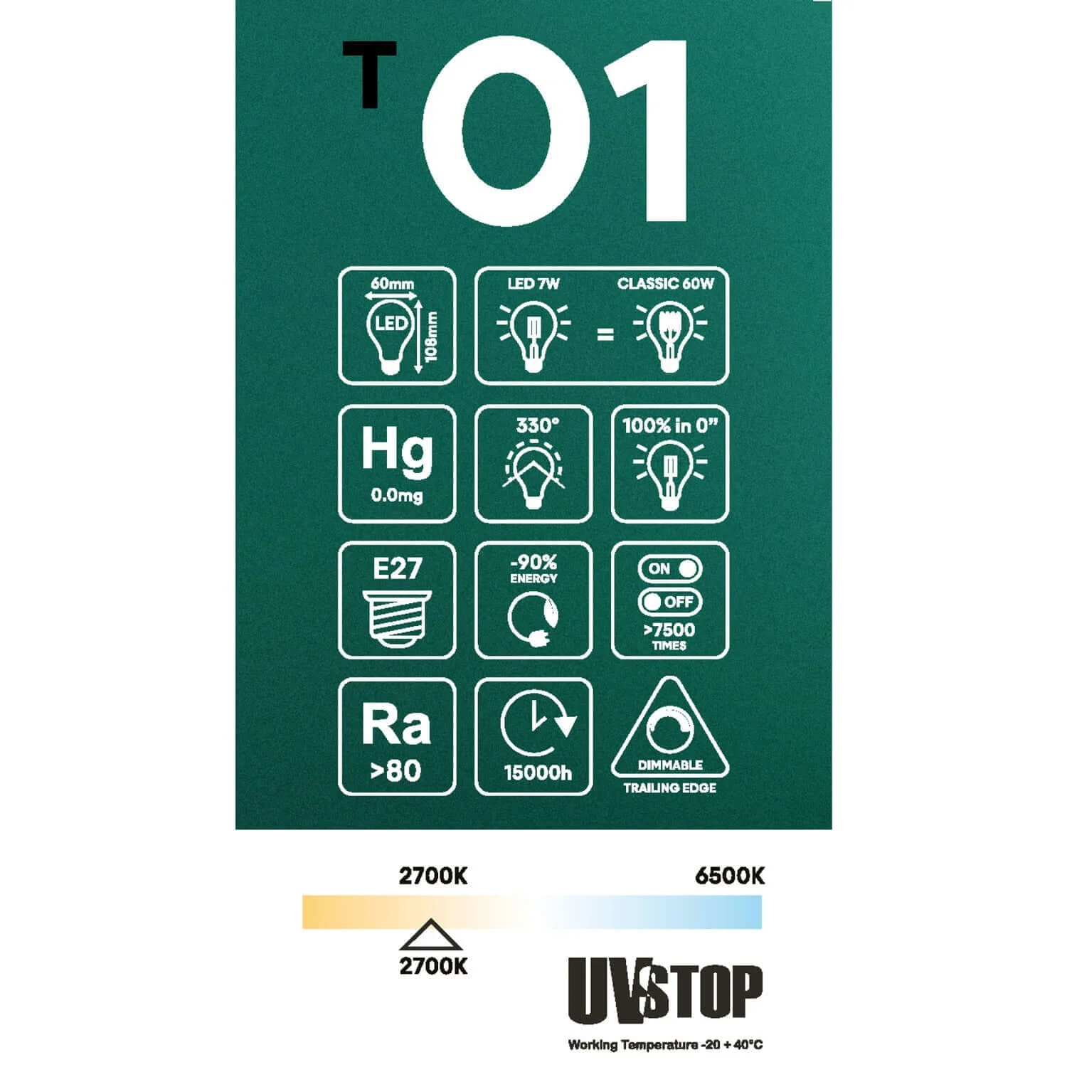 LED Transparent Drop Light bulb A60 7W 806Lm E27 2700K Dimmable - T01 - Image 5
