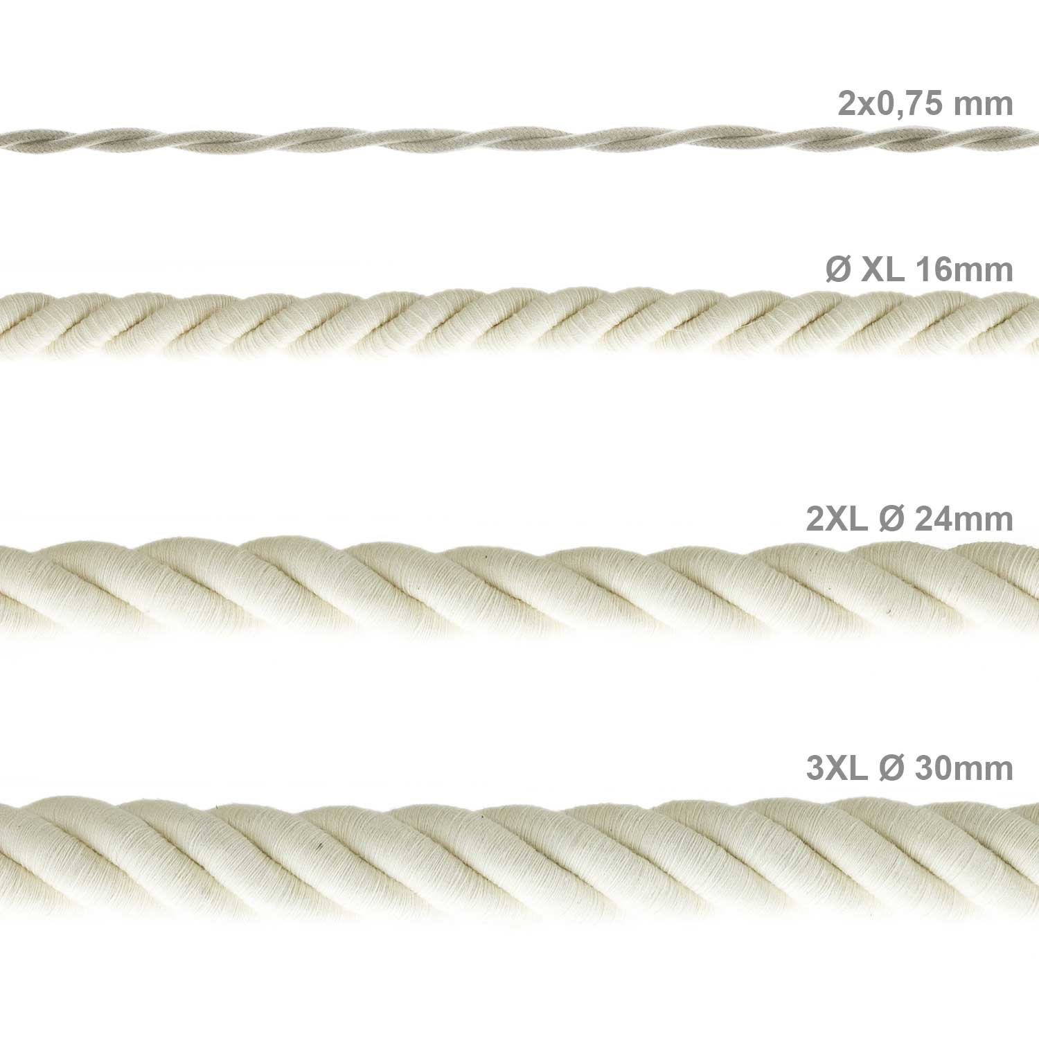 Rope electrical wire with 18/3 AWG conductors inside. Raw cotton fabric. - Image 4